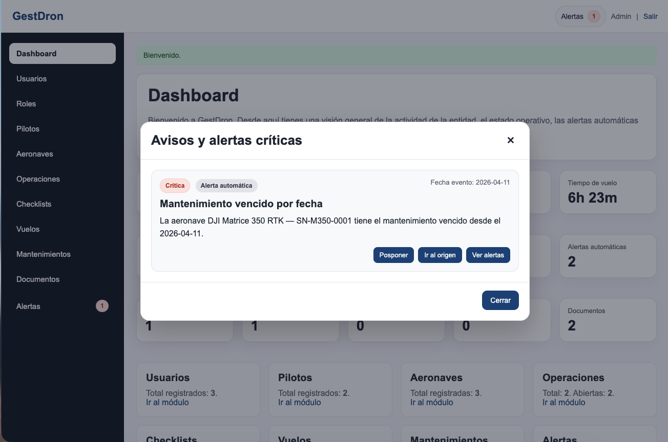 Alertas y notificaciones