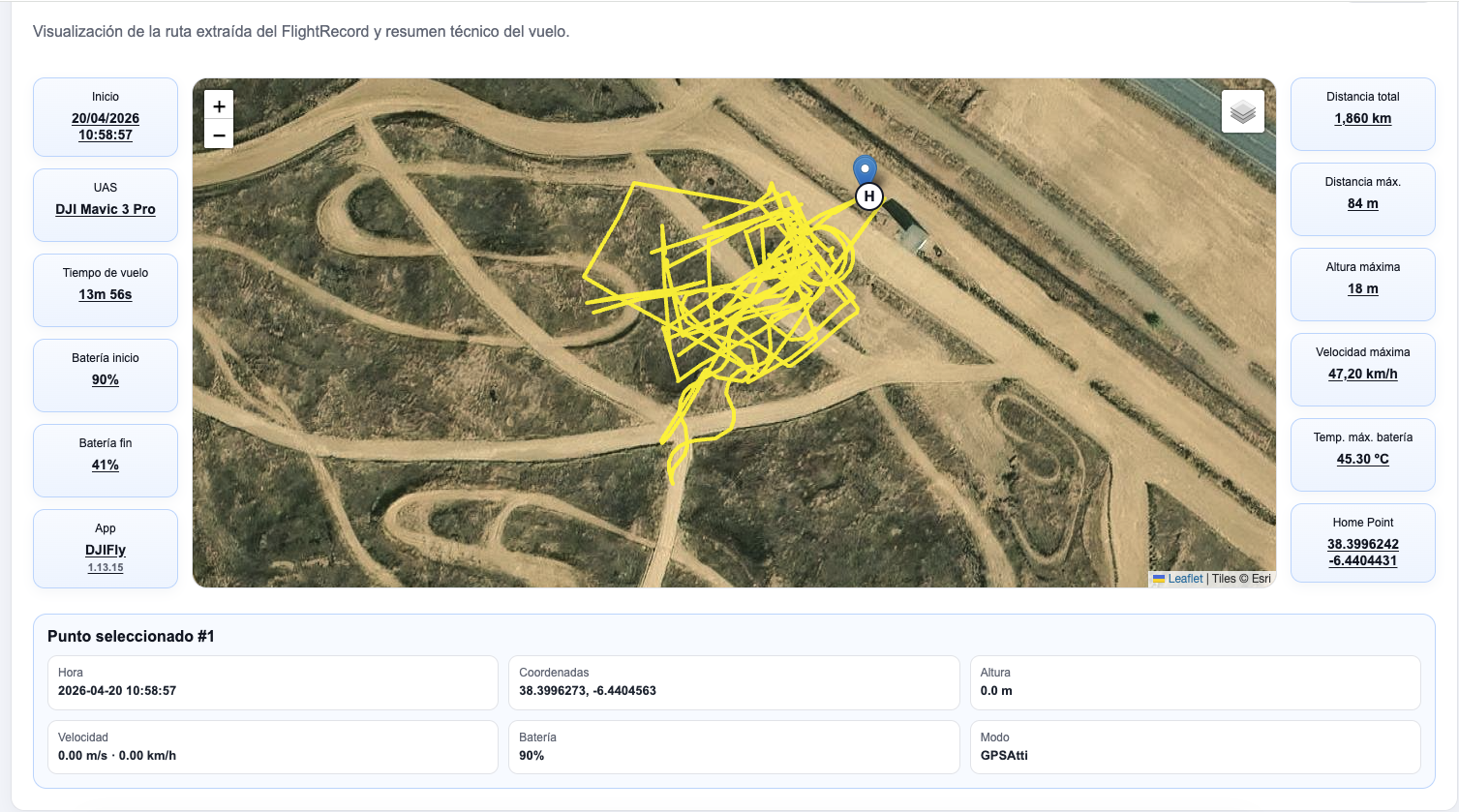Ruta de vuelo DJI individual visualizada en GestDron