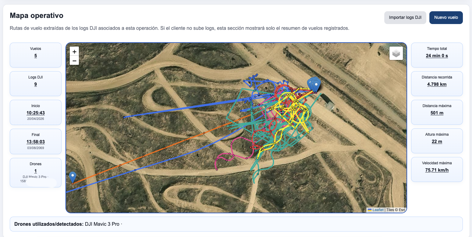Ruta de vuelo DJI visualizada en GestDron